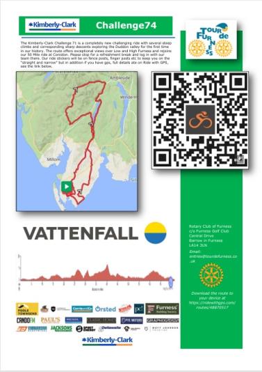Kimberly-Clark 74 Mile Challenge start from 06:30 to 07:30 - Kimberly ...